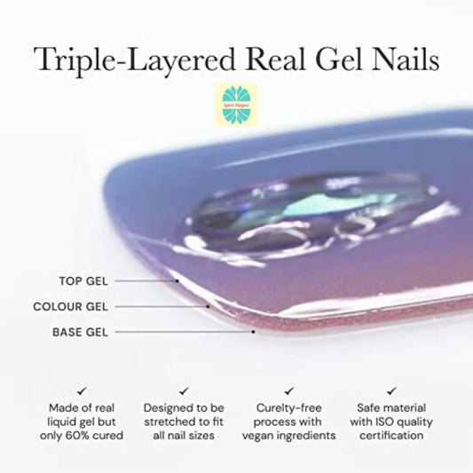 How Semi Cured Gel Nail Wraps are made.